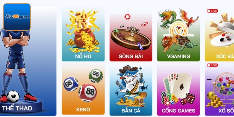 Link Vào Viva88 - Chìa Khóa An Toàn và Trải Nghiệm Đỉnh Cao 3 Tổng hợp cách thức tìm kiếm link vào Viva88